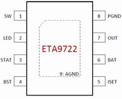 5V-1AƄԴоƬETA9722ڬF(xin)؛
