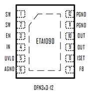 5V/3A,(ni)D(zhun)QETA1090