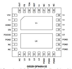 GMT+оڬF(xin)؛(yng)G5329QV1UԭbƷ