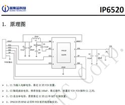 _P(gun)D(zhun)QIP6520