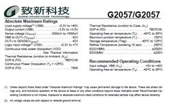 G2057BF11UȫPWM늙C(j)(q)(dng)