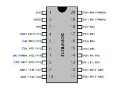 SC91F8312M20U`|ذI