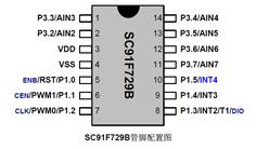 ِԪ΢SC91F729BD14U DIP-14