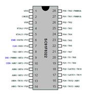 SC91F8322M28UِԪ΢оƬ