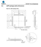 GD32F101CBT6-MCUƬC-ׄ(chung)