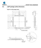 GD32F103VBT6-GDׄ(chung)-32λƬC