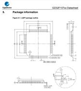 GD32F107RCT6-GDׄ(chung)-32λƬC