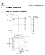 GD32F150G8U6-32λƬC-ׄ(chung)GD