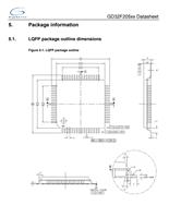 GD32F205VCT6-GDׄ(chung) -оӬF(xin)؛(yng)