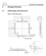 GD32F207VCT6-GDׄ(chung)-оƷ
