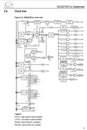 GD32F207ZET6-GDׄ(chung)-F(xin)؛(yng)