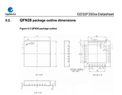 GDׄ(chung)GD32F350C6T6-32λƬC(j)
