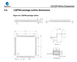 GDׄ(chung)-GD32F405VGH6-32λƬC