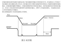 CN809R-O͹΢̎λ·