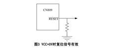 CN809S-O͹΢̎λ·