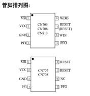 CN813L-SOP-8-λ·