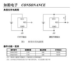 CN61CN33-͹ĸ߾늉zy·