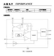 CN3304-늳/4(ji)-SOP-8