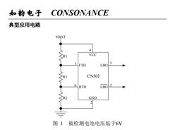CN302-{(dio)tĵ͹늳