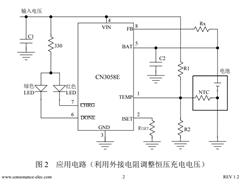 CN3058E-F늳س늼·