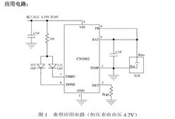 CN3062-500USBӿڼݵ늳س늼·