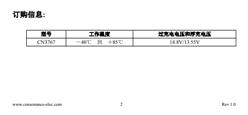 CN3767-U늳س늹·
