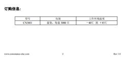 CN3801-ι(ji)F늳س늹·