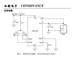CN3165-̫(yng)ܰ幩늵늳س늹оƬ