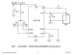 CN3158-F늳س늹оƬ