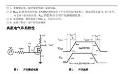 CN2302-N ϵ(qing)͹ MOSFET