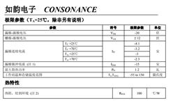 CN2305-P ϵ(qing)͹ MOSFET