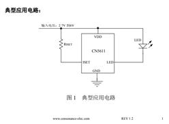 CN5611-͉ʰl(f)O