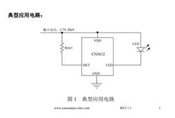 CN5612-͉ʰl(f)O