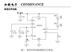 CN5502ģM PWM ̖{(dio)ĸ߉ LED (q)