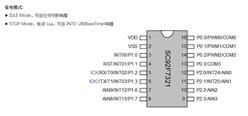 ِԪ-SC92F7321M16U-ƬC(j)