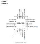 ِԪ΢-SC92F7352X20U-ƬC(j)