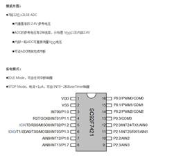 ِԪ΢-SC92F7421M16-ƬC(j)