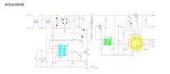 SC3021C  PWM