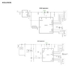 SC2011  ɶNٳ늅f(xi)h
