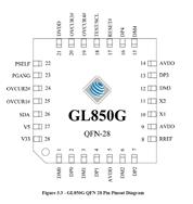 GENESYS(chung)ΩƼ-GL850G