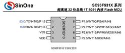 ِԪ΢SOC-SC93F5311M16U-΢