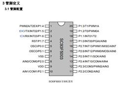 SC93F5003X20U-΢