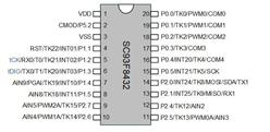 SC93F8432M20U-32λ