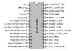 SC93F8333M28U-(qing)͵ĳ1T32λ