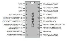SC93F7432M20U-(qing)͵ĳ32λ