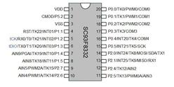 賽元微-SC93F8332M20U-微控制器