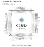 (chung)ΩƼGL3523-QFNõhub 