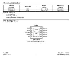 GMT-G5288QE1U-_(ti)M(jn)ԭbоƬ