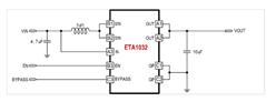 ETA1032CSJ-CSP1.2x1.2-9--2.5MHz, 1.5Aݔ