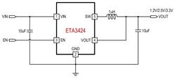 1.5A3MHzD(zhun)Q-ETA3424V12S2F-о